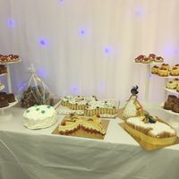 Mes gateaux 