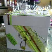 Journée productive :p - 3