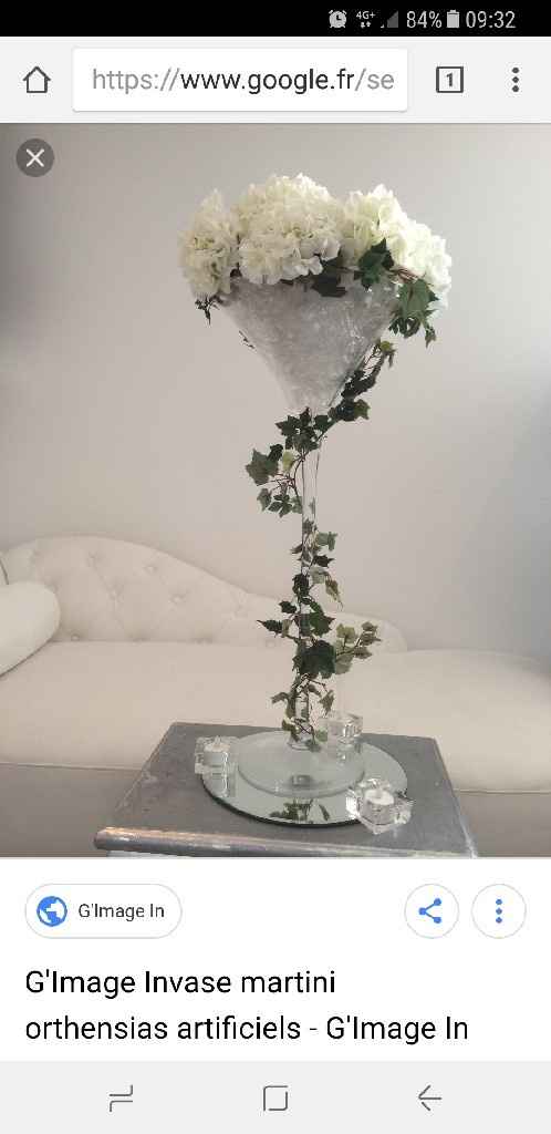  Remotivation mais encore besoin de vous les filles - 1