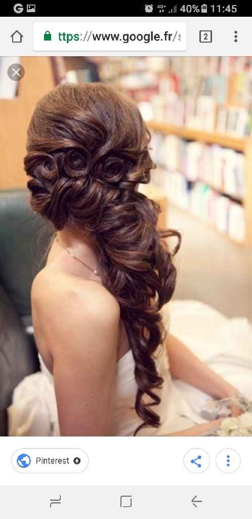  Commande bijou de cheveux check - 1