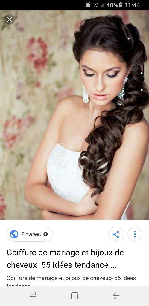 Quel coiffure choisir - 1