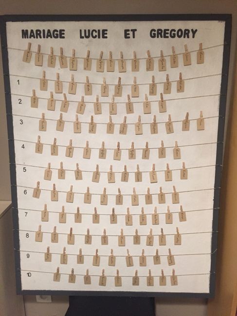 Plan de table terminé - 1