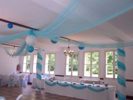 idées déco turquoise