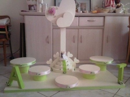 Idées présentoire à gateaux