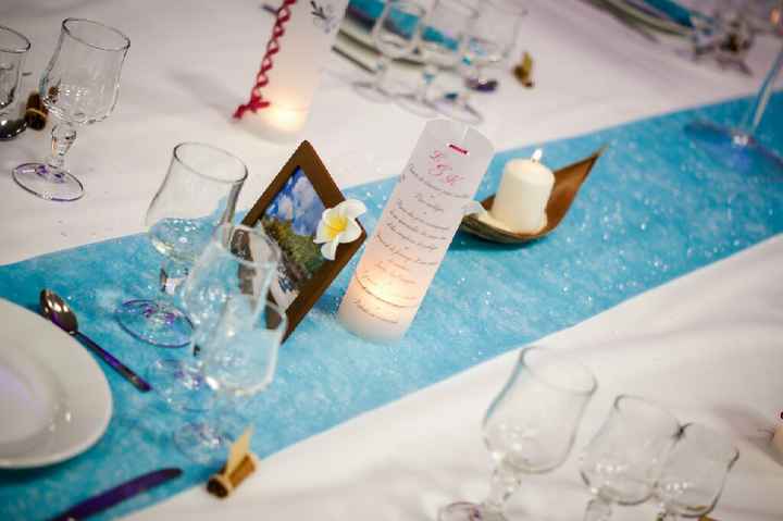 Diy... c est quoi les votre? - 2