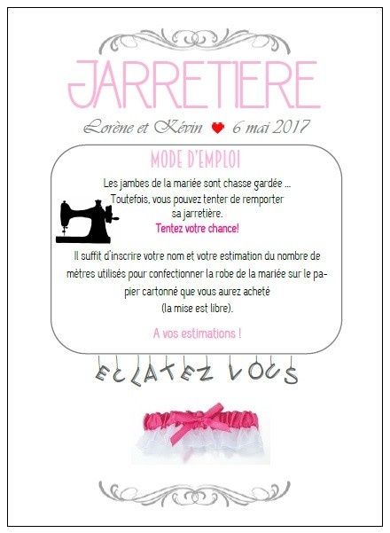 Le mode d'emploi