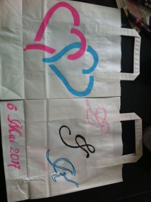 Mes Welcome Bag - Version définitive