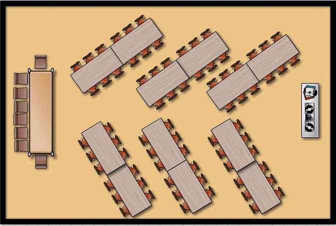 tables