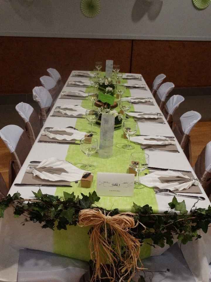 table invités