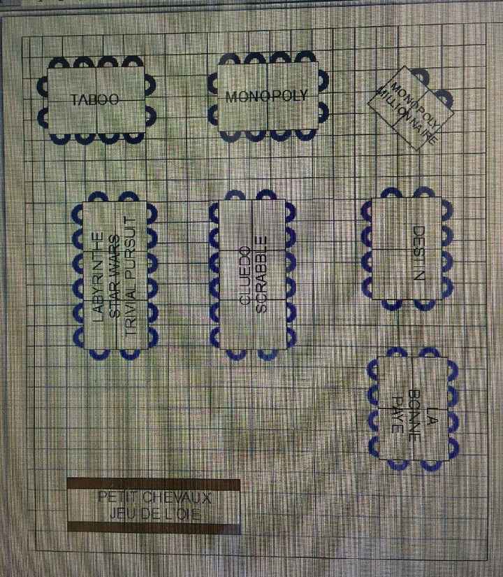 Plan de table fini "qui est-ce ?" - 1