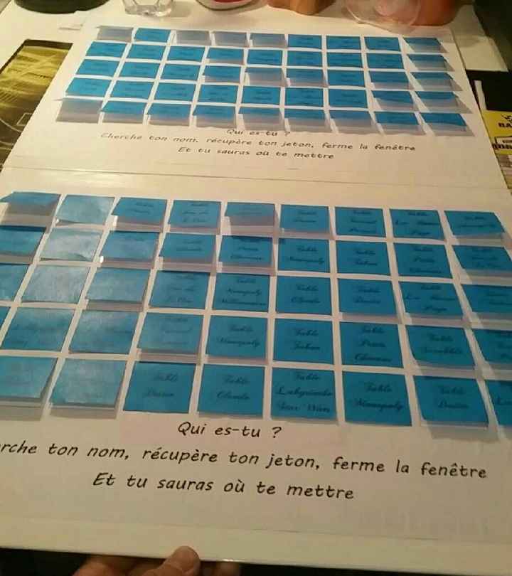 Plan de table fini "qui est-ce ?" - 2