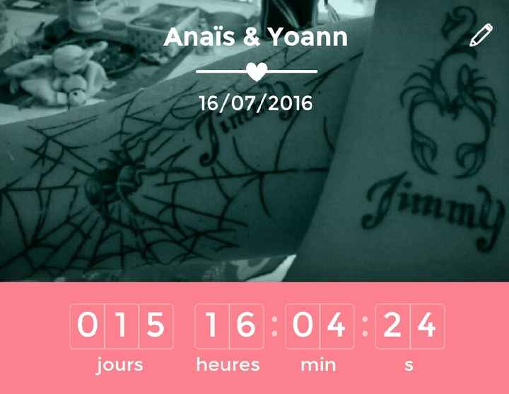 Mon compteur s'affole... - 1