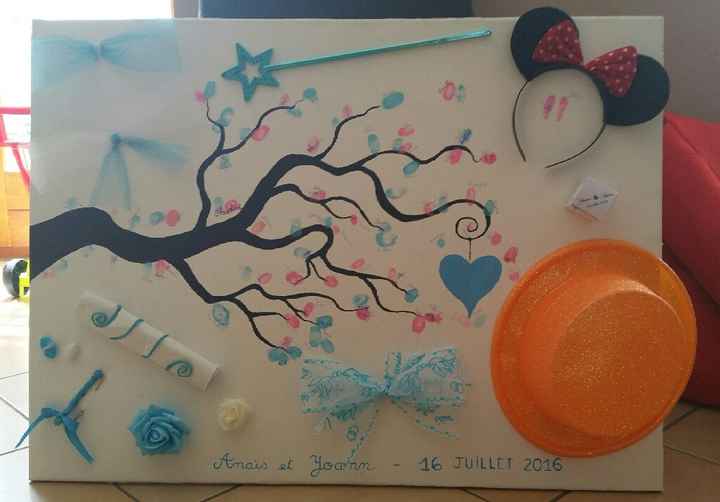 Diy - souvenirs du mariage - 1
