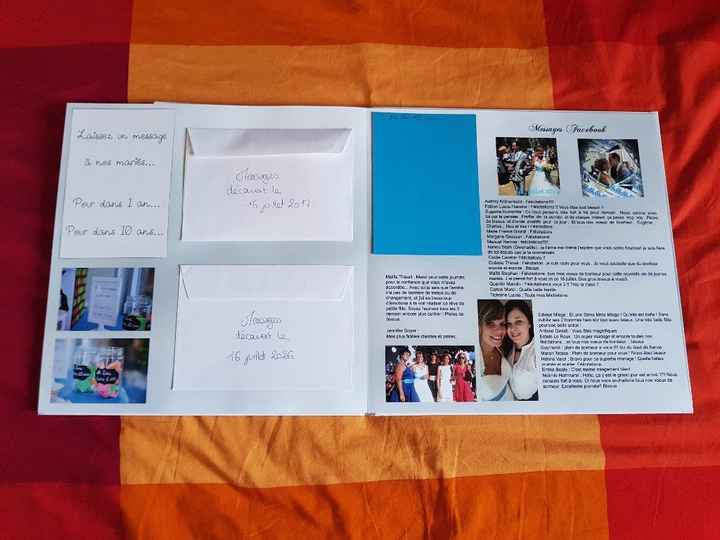 messages FB
