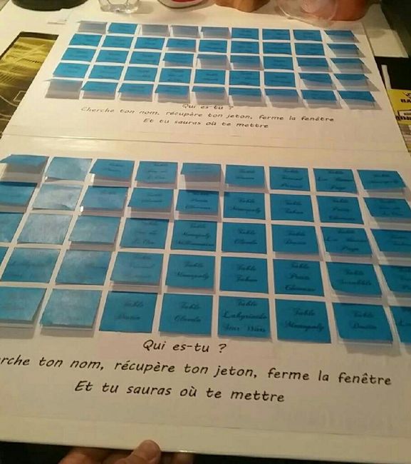 Plan de table fini "qui est-ce ?" - 2