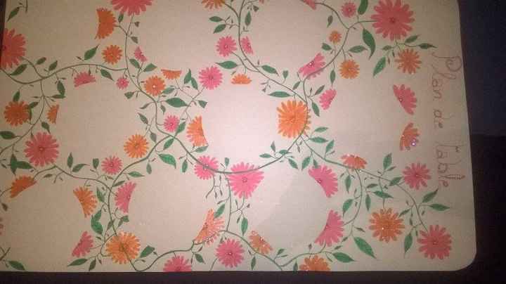 Mes avancés deco ... - 4
