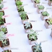 Cadeau et marque place - 2