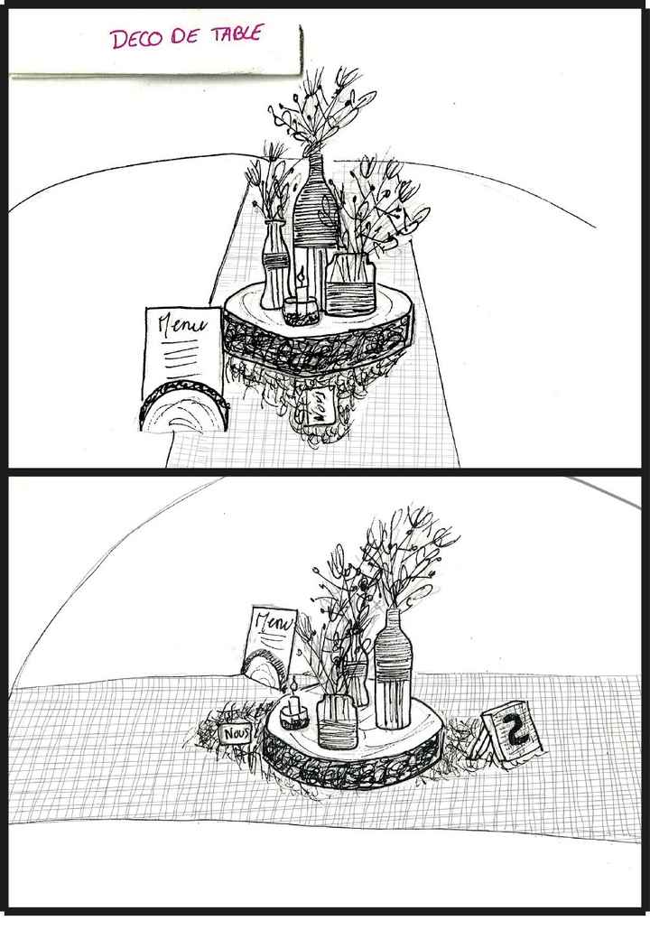 Déco de table