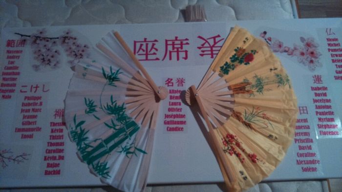 Mon plan de table - 1