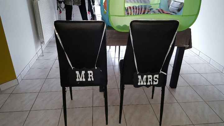 Ma déco rétro moustache et bouche - 1