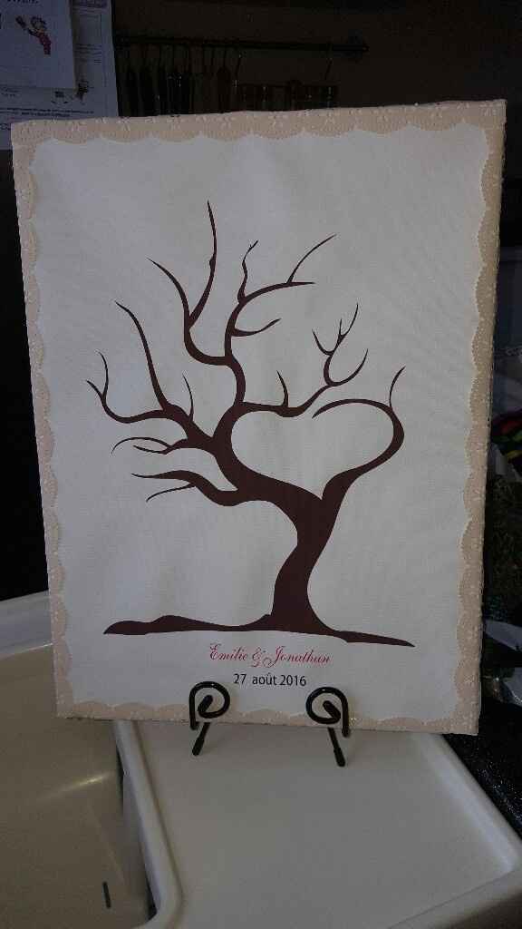 Mon arbre à empruntes - 1