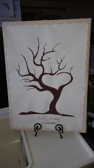 Mon arbre à empruntes - 1