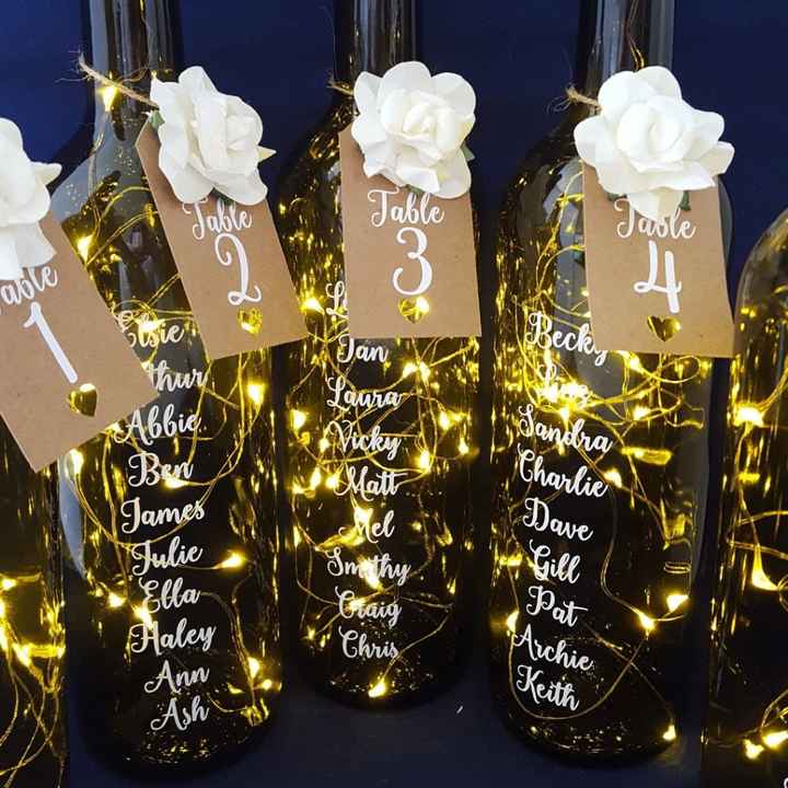 Présentation plan de table - 1