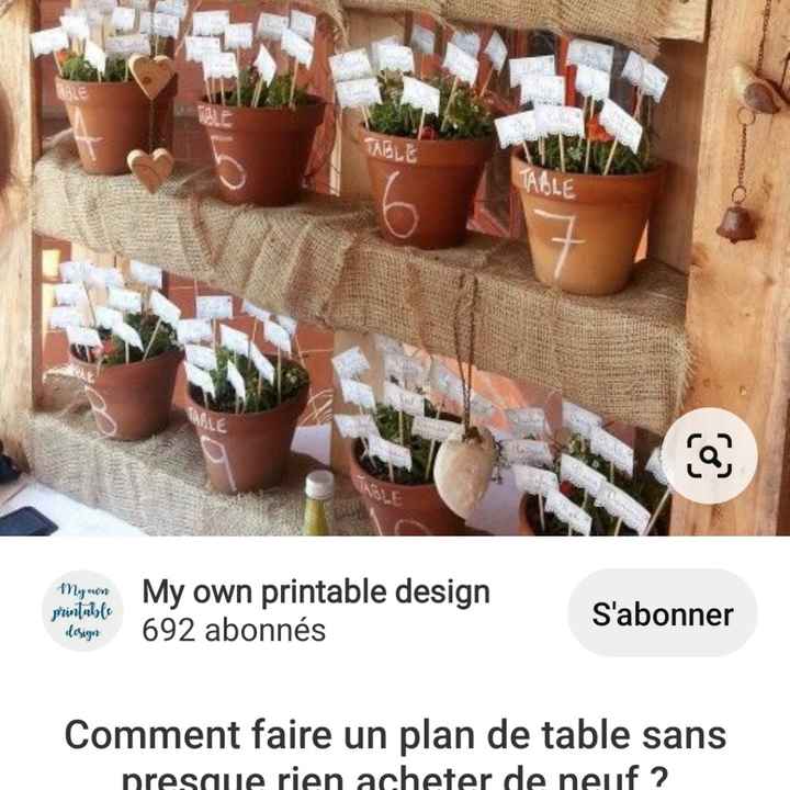 Présentation plan de table - 1