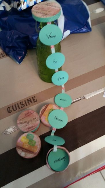 Premier diy : demande de temoin - 1