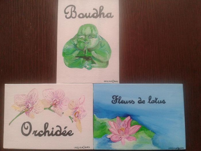 Chevalets nom des tables