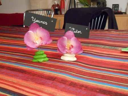 Marques Places pour les Ados garçonc