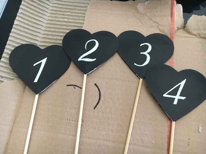 Suite des decos diy - 5