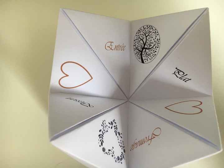 Réalisation cocotte en papier - 3