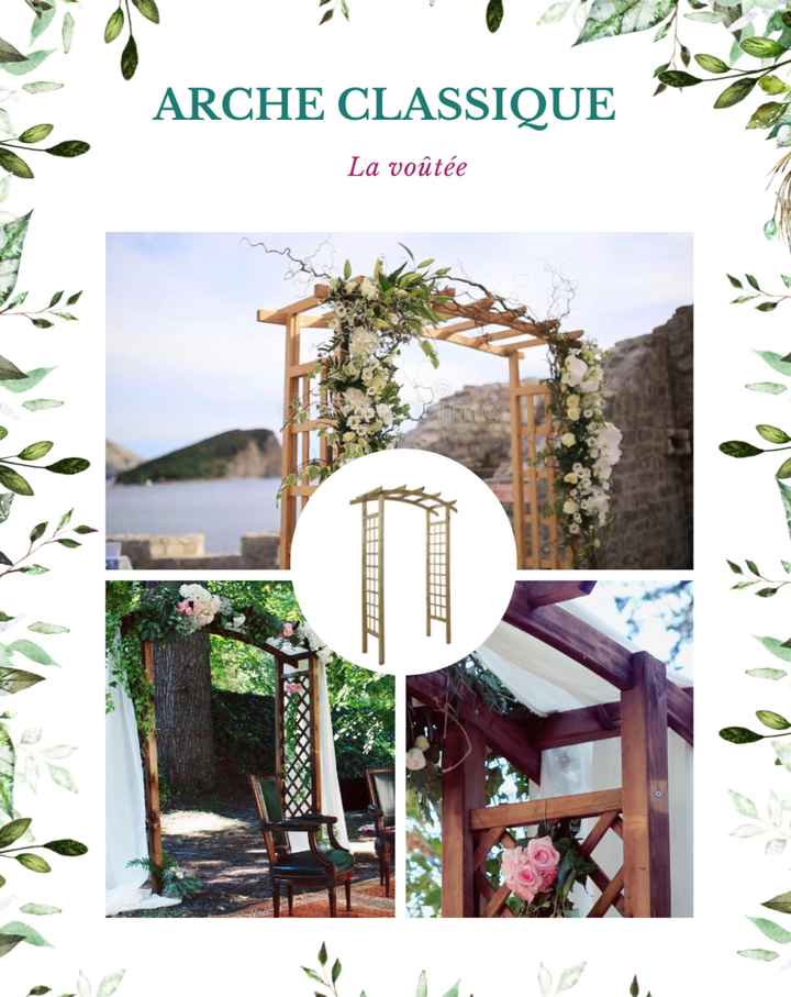Décoration de l'arche - 1