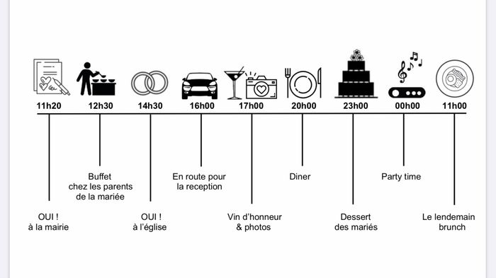 Informations pratiques et faire-part 1