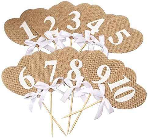 Etiquette 1-10