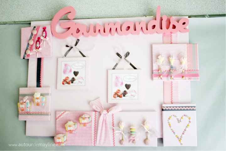 Décoration gourmandise