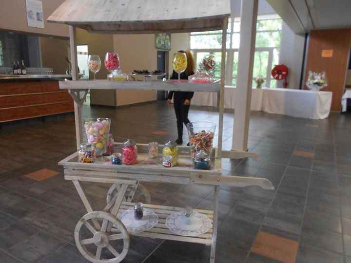 chariot candybar