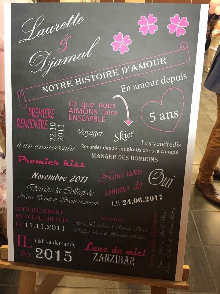 notre panneau de présentation