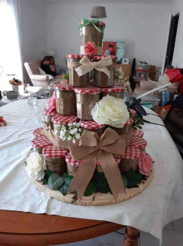 Quel est votre thème de mariage ? - 2