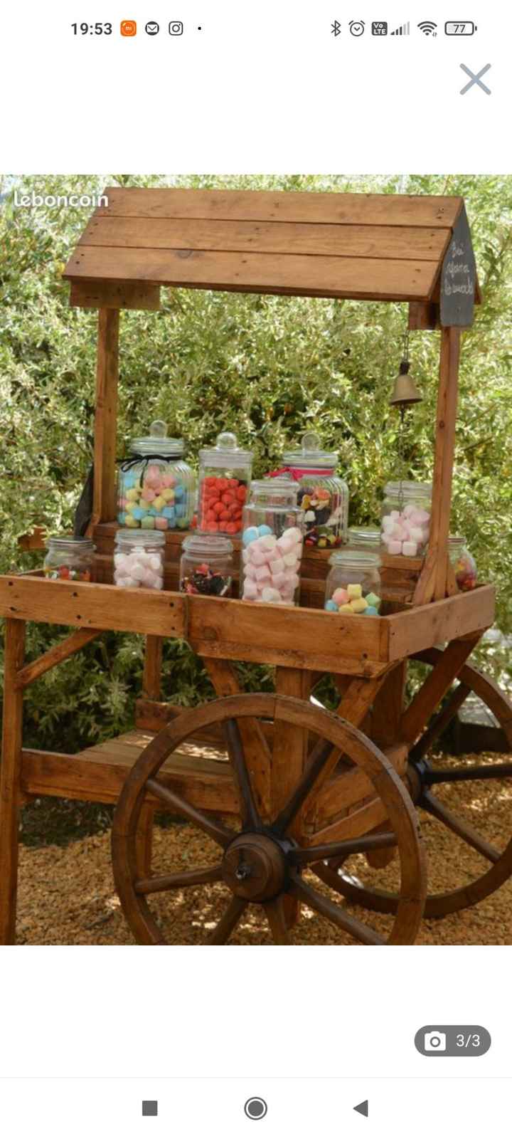 Prévoyez vous un candy bar à votre mariage ? - 1