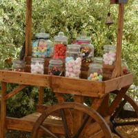 Prévoyez vous un candy bar à votre mariage ? - 1