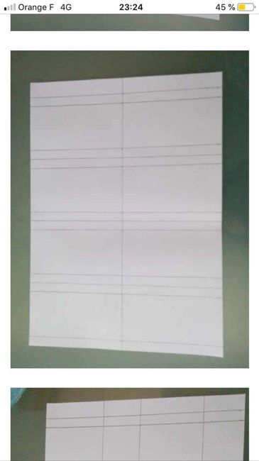 Début de notre plan de table 4