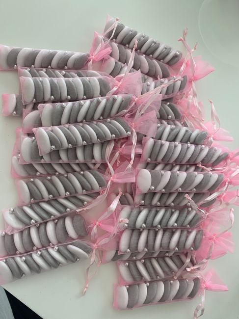 Avancement de la journée 1