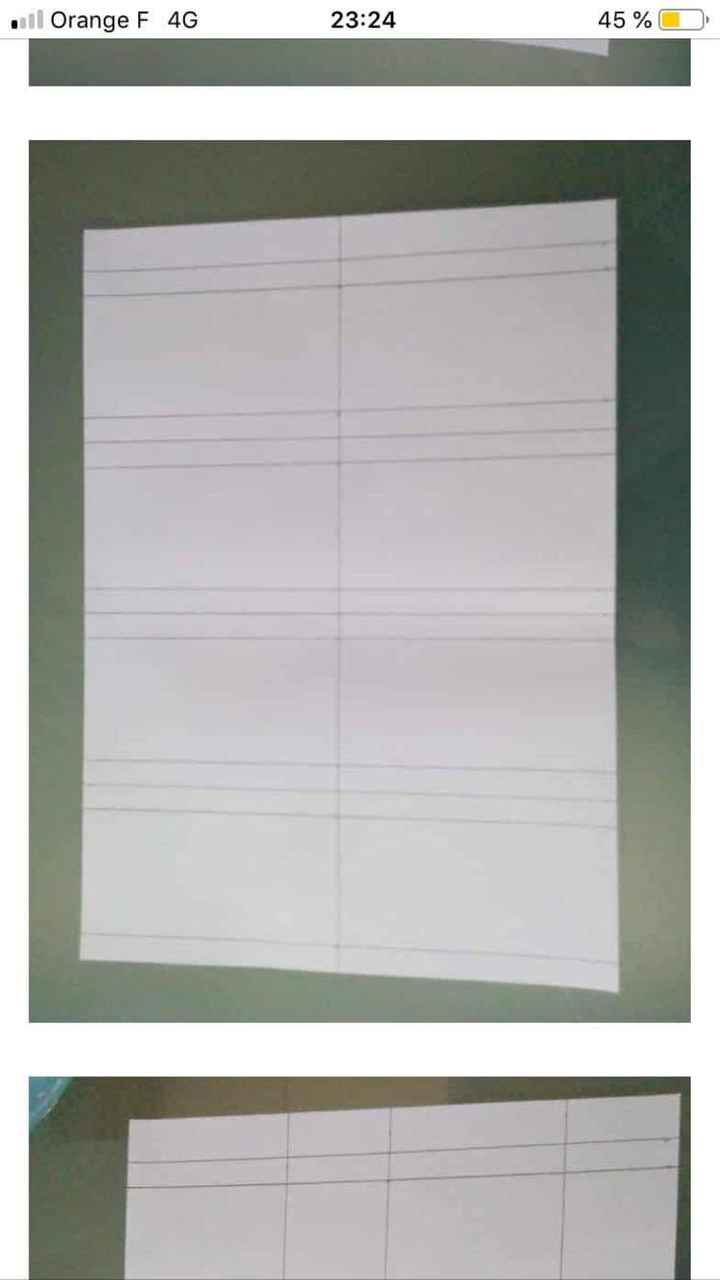 Début de notre plan de table - 3