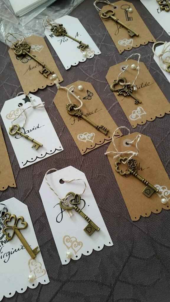 Diy du jour étiquettes : qu'en pensez vous ? - 1
