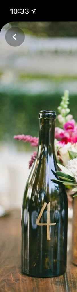 🔹 Les tables : noms d'invités ou numéros ? - 1