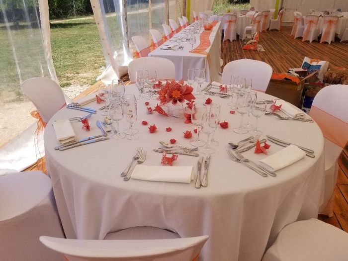 Dis-moi ton thème de mariage ! 😍 21