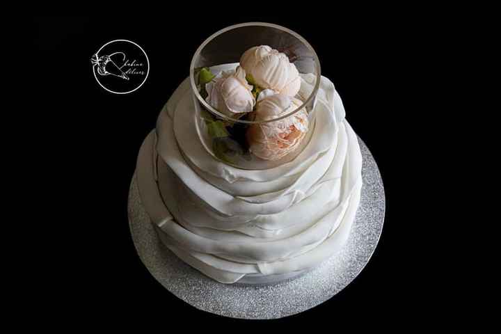 Quel dessert prenez vous ? - 2