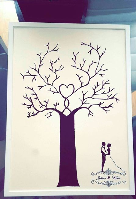Notre arbre à empreintes diy...  ? - 1